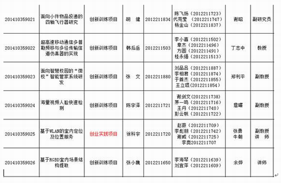澳门六合彩预测