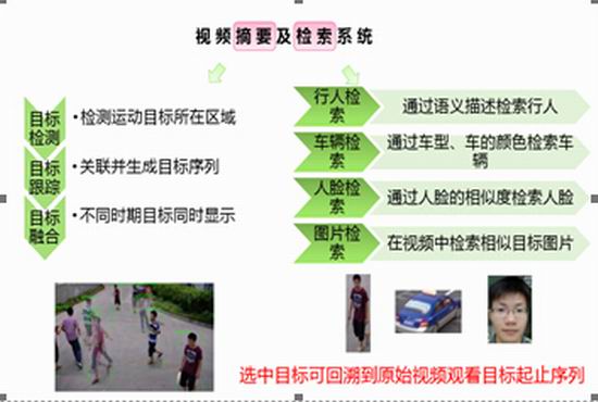 澳门六合彩预测